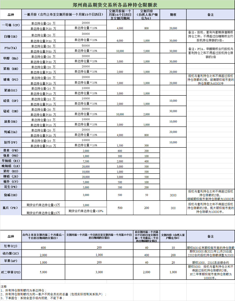 69200852de5d417681922b72883529b9.png