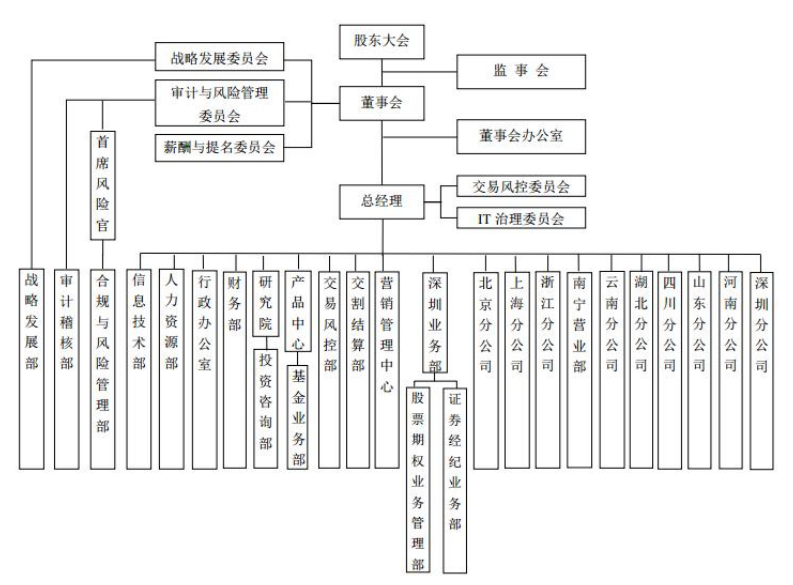 5a9b9b2d4dab4ef58d8e8866d989df23.png
